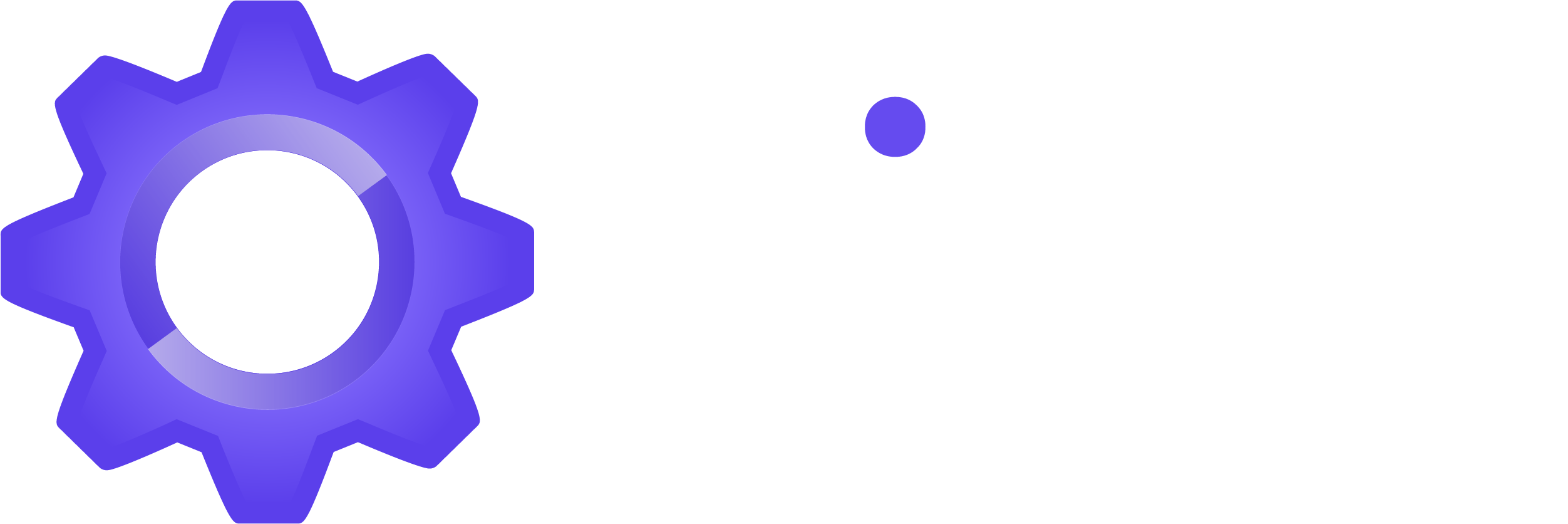 gizmo